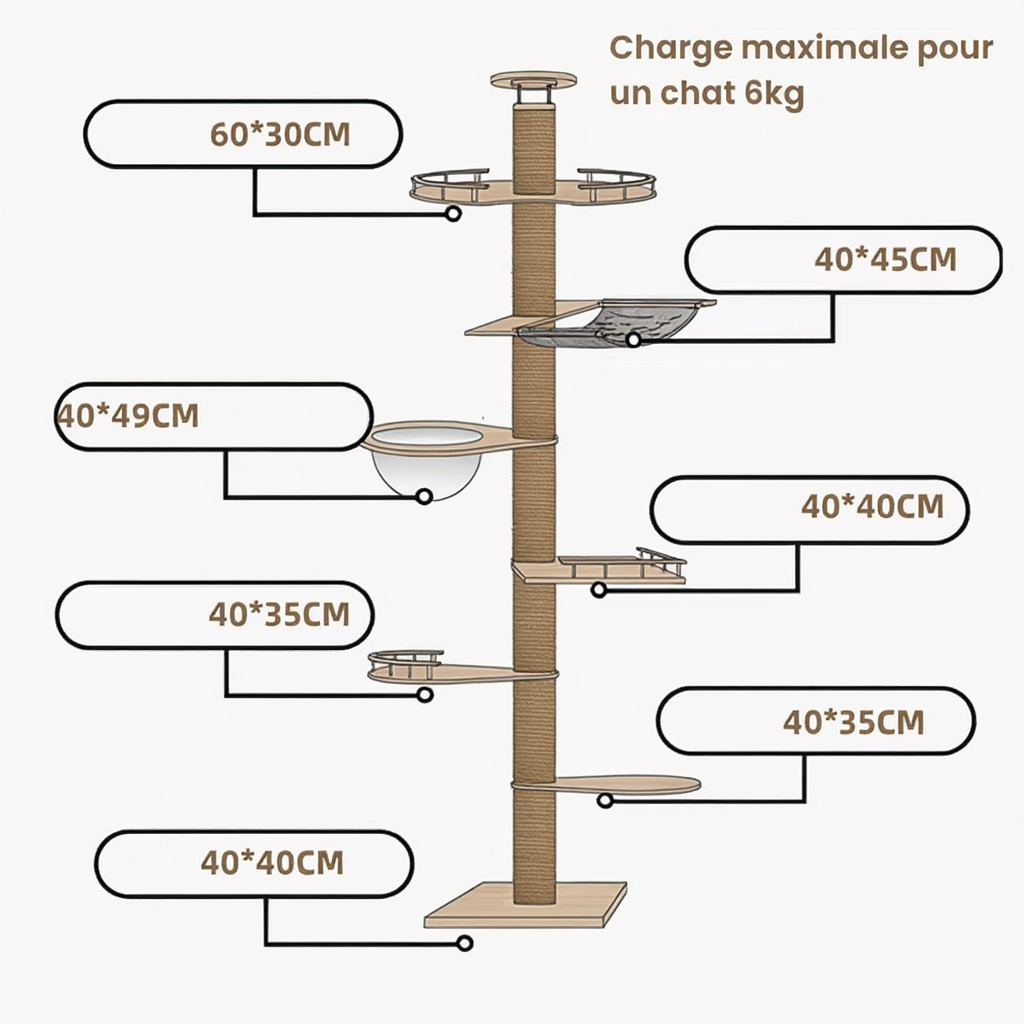 Arbre à chat : L'Arbre Pilier "Skyview"